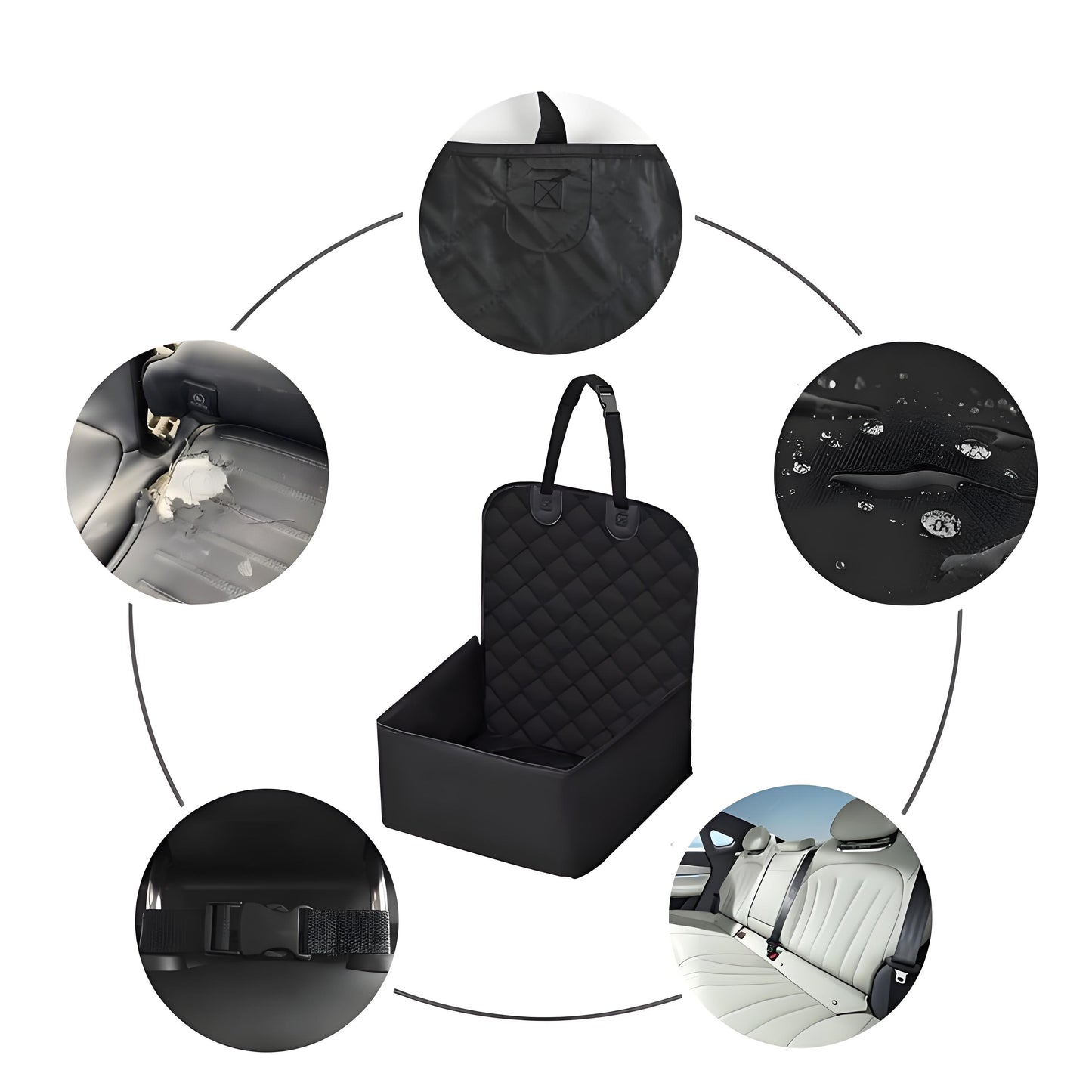 Olanty Dog Car Booster Seat Travel Carrier Cage, Waterproof Oxford Fabric for Small Medium Size Dogs